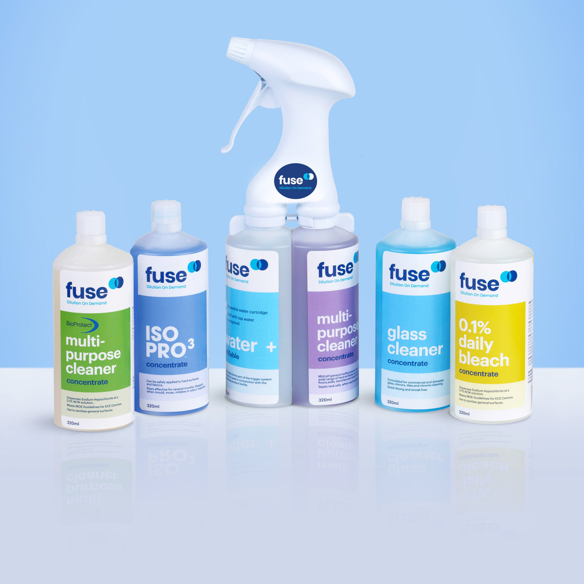Fuse Dilution on Demand Trigger and Water Bottle