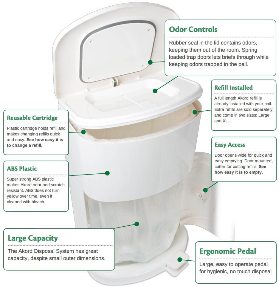 Janibell Akord Maxi Bin 41 litre - Nappy and Continence Bin